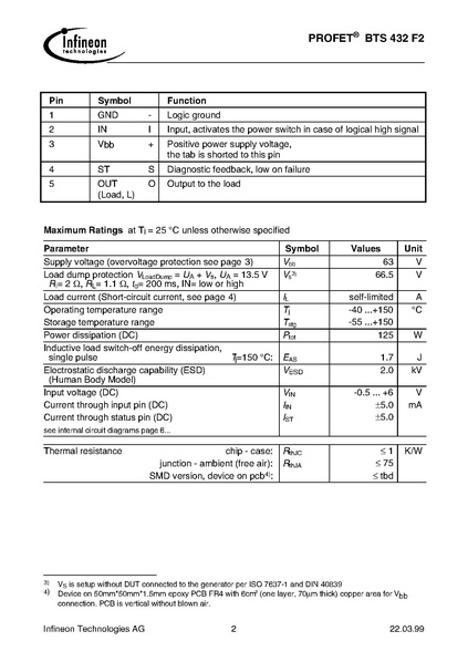 Bestand:BTS432F2.pdf