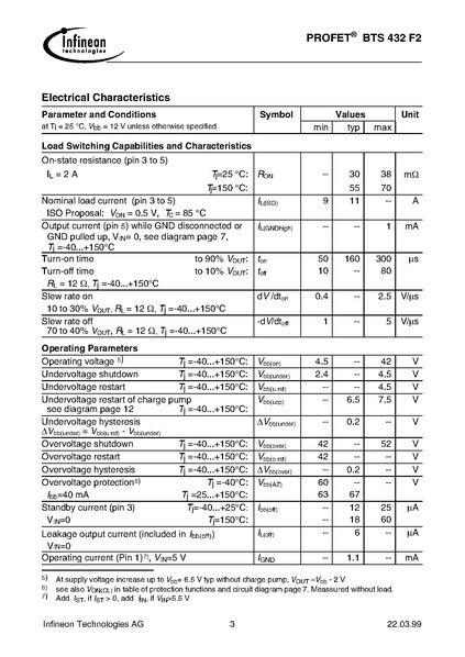 Bestand:BTS432F2.pdf
