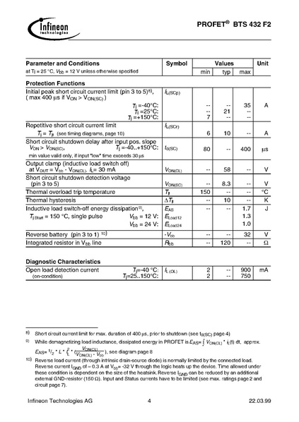 Bestand:BTS432F2.pdf