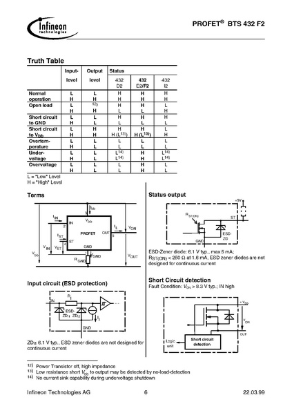 Bestand:BTS432F2.pdf