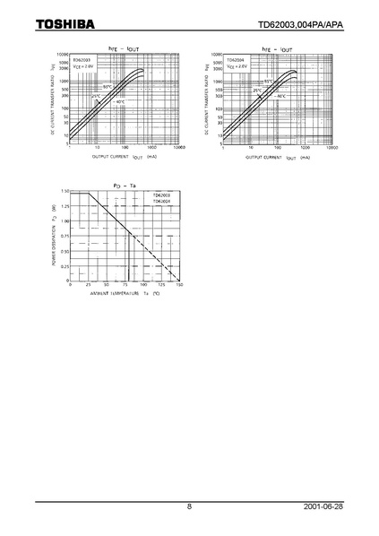 Bestand:TD62003APA.pdf