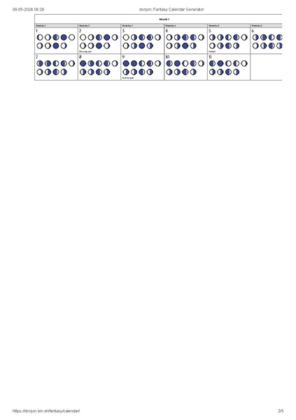 Bestand:DnDMoons.pdf