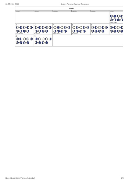 Bestand:DnDMoons.pdf