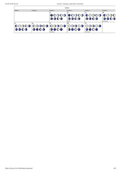 Bestand:DnDMoons.pdf