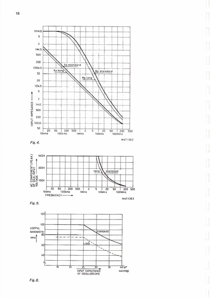 Bestand:Philips-PM3217.pdf