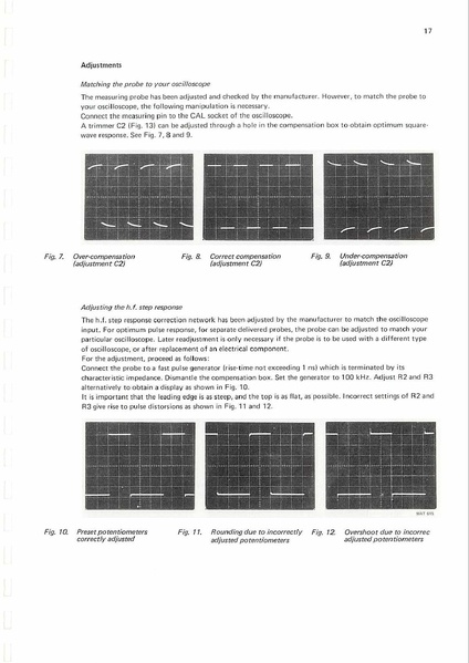 Bestand:Philips-PM3217.pdf