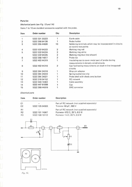 Bestand:Philips-PM3217.pdf
