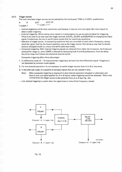 Bestand:Philips-PM3217.pdf