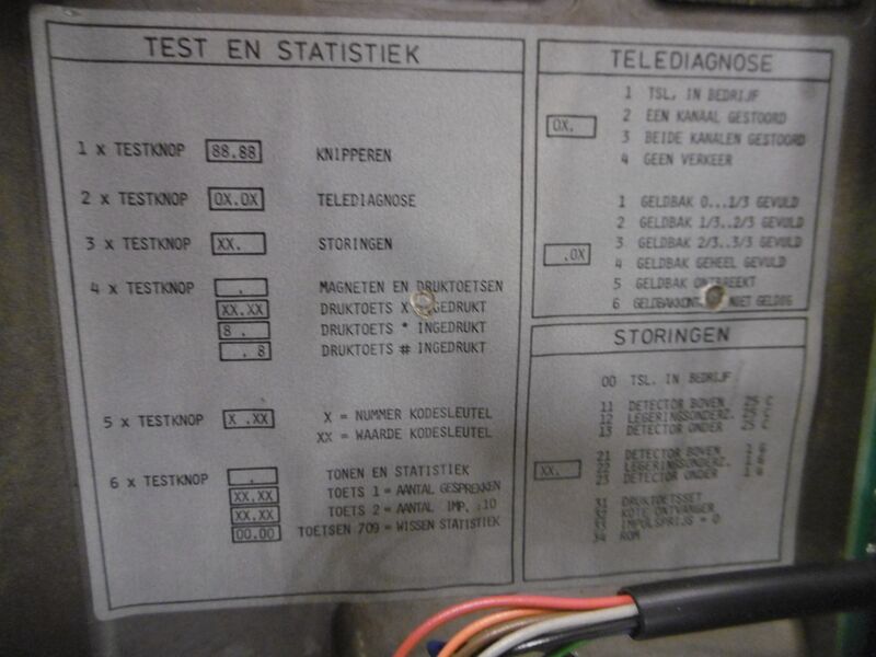 Bestand:Testfuncties Kimus2.jpg