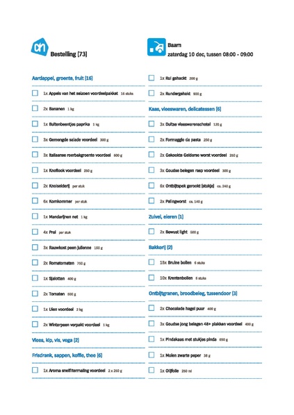 Bestand:Boodschappen bitlair.pdf