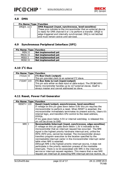 Bestand:SC12 Controller datasheet.pdf