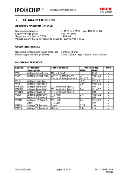 Bestand:SC12 Controller datasheet.pdf