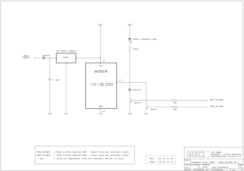 Bestand:SC12 Controller datasheet.pdf