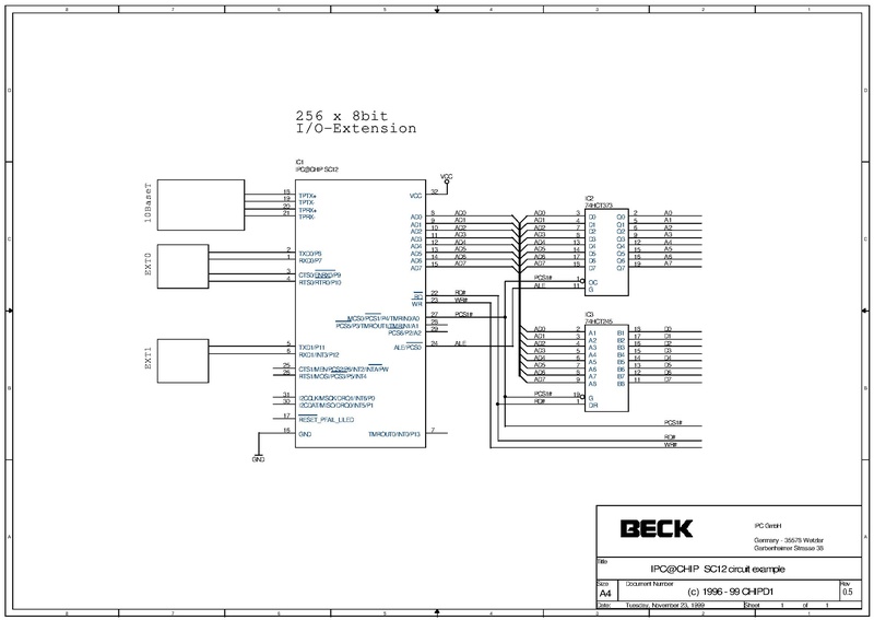 Bestand:SC12 Controller datasheet.pdf