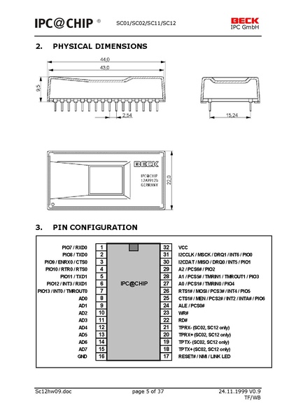 Bestand:SC12 Controller datasheet.pdf