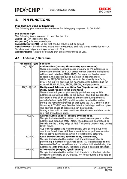 Bestand:SC12 Controller datasheet.pdf