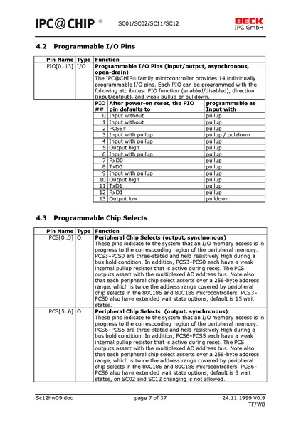 Bestand:SC12 Controller datasheet.pdf