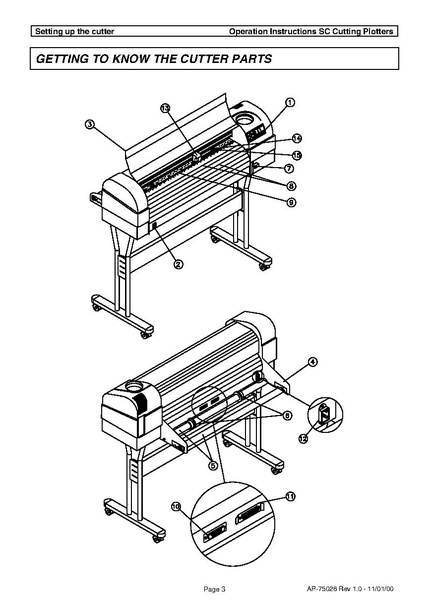Bestand:Sc cutter EU.pdf