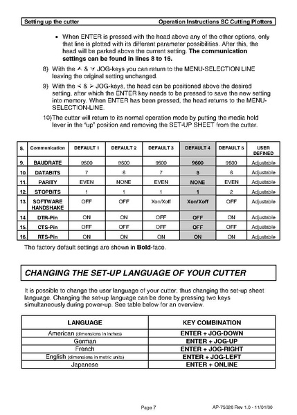 Bestand:Sc cutter EU.pdf