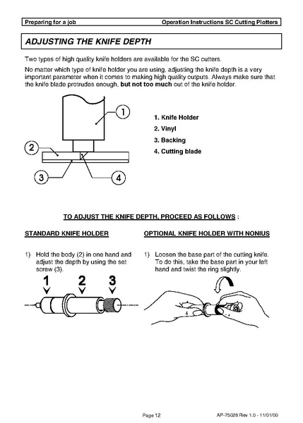 Bestand:Sc cutter EU.pdf
