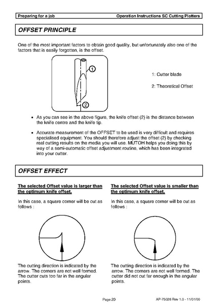 Bestand:Sc cutter EU.pdf