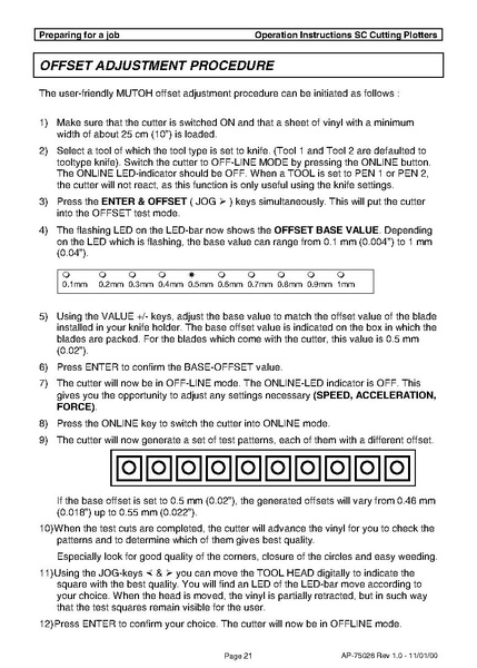 Bestand:Sc cutter EU.pdf