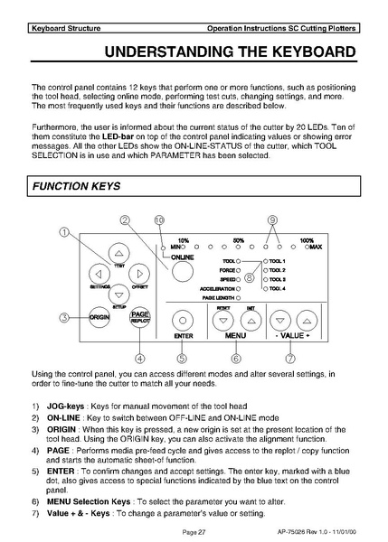 Bestand:Sc cutter EU.pdf