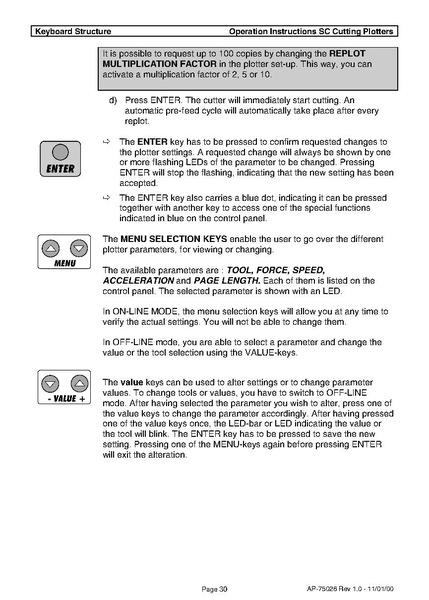 Bestand:Sc cutter EU.pdf