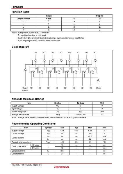 Bestand:HD74LS374.pdf