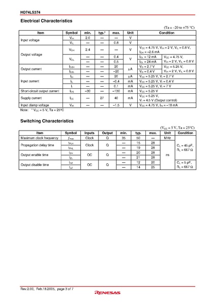 Bestand:HD74LS374.pdf