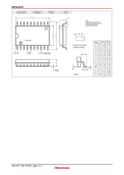 Bestand:HD74LS374.pdf