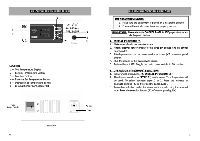 Bestand:Aoyue-853aplusplus.pdf